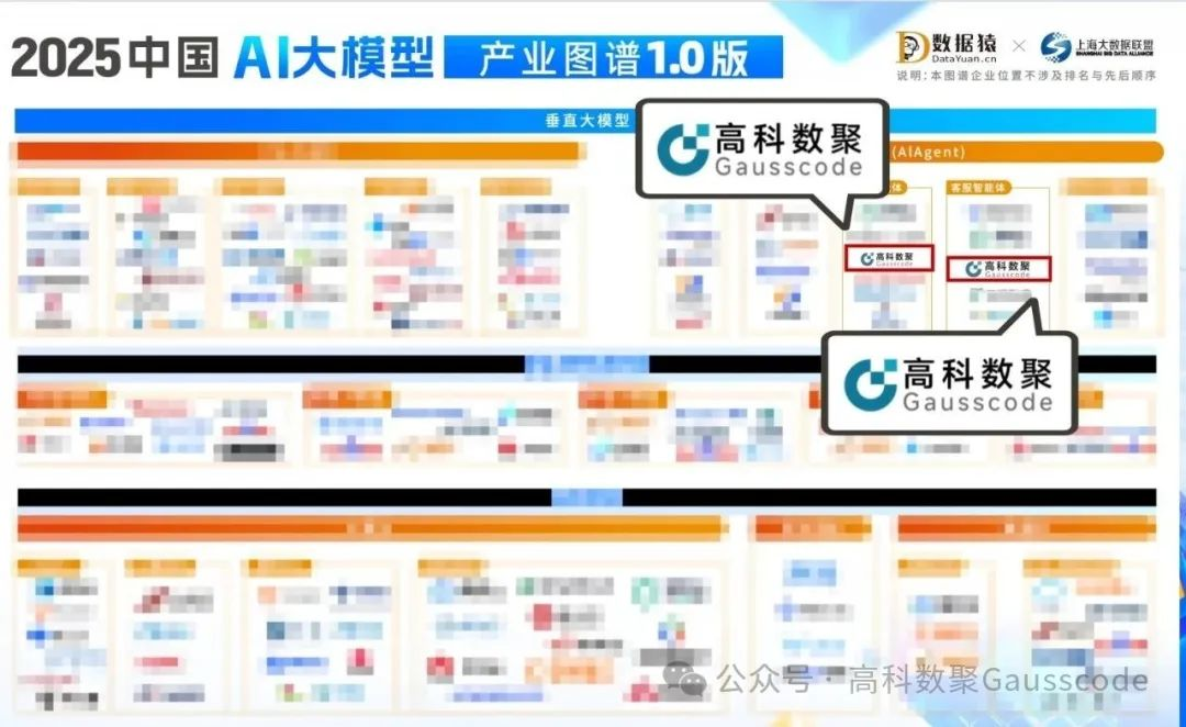 mile米乐集团入选《2025中国AI大模型产业图谱》双板块，AI赋能汽车产业数智化升级